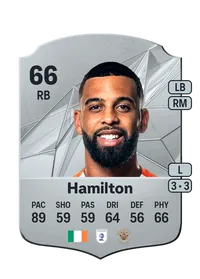 CJ Hamilton FIFA Coins Kaufen PS5