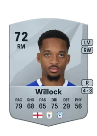 Chris Willock Coins FUT