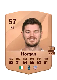 Colm Horgan Crediti FIFA