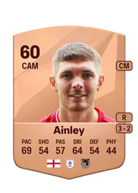 Callum Ainley FIFA Coins Kaufen PS5