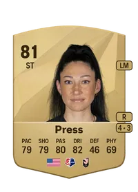 Christen Press FC 25 Coins