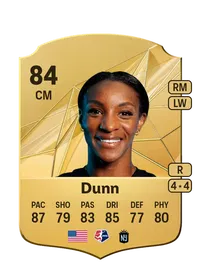 Crystal Dunn Achat Credit FC 25