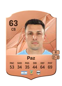 Cristian Paz FIFA Coins
