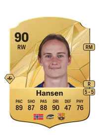 Caroline Graham Hansen Crediti FIFA