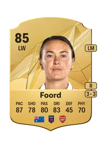 Caitlin Foord Coins FUT