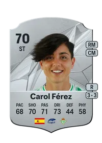 Carolina Férez Méndez FIFA Crediti