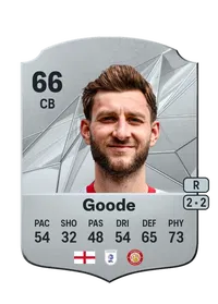 Charlie Goode FIFA Münzen Kaufen