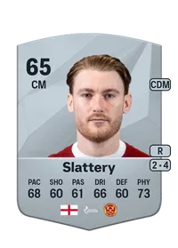 Callum Slattery Credit FUT