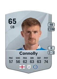 Callum Connolly FIFA Ultimate Team Coins Kaufen