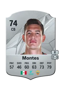 Cu00e9sar Montes Credits FC 25