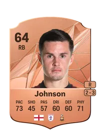 Callum Johnson FIFA Coins