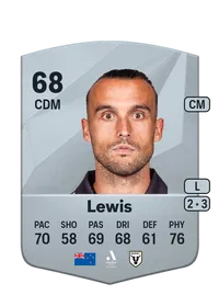 Clayton Lewis Coins FUT