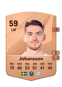 Carl Johansson FC25 Coins Kaufen