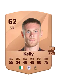 Ciarán Kelly FIFA Coins Verkaufen