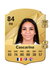Cascarino Credit FUT