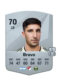 Claudio Bravo