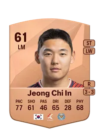 Chi In Jeong Comprar Monedas FC 25