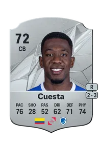 Carlos Cuesta Comprar Monedas FC 25