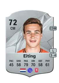 Carel Eiting Monedas FIFA 25