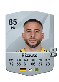 Calogero Rizzuto FIFA Münzen Kaufen