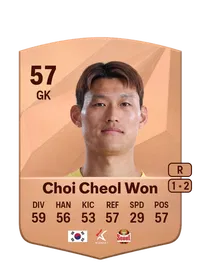 Cheol Won Choi Credit FC 25