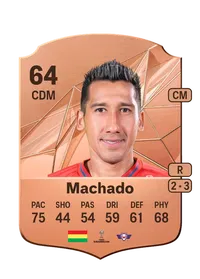 Cristhian Machado Monedas EA FC 25