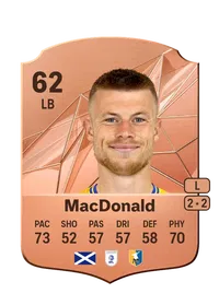 Calum MacDonald Acheter Credit FC 25