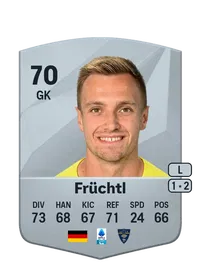 Christian Früchtl Crediti FC 25