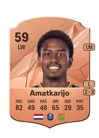 Chovanie Amatkarijo FUT Crédit