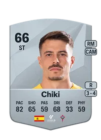Christian Borrego Isabel EA FC 25 Coins Kaufen