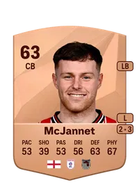 Cameron McJannet FIFA Ultimate Team Coins Kaufen