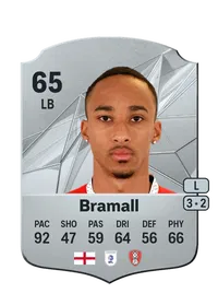 Cohen Bramall FIFA Coins