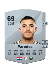 Cristhian Paredes Comprar Monedas FC 25