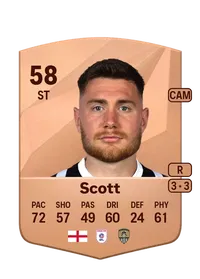 Cedwyn Scott Crediti Di FIFA