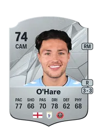 Callum O'Hare FIFA Münzen Kaufen