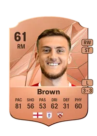 Charlie Brown Credit FC25