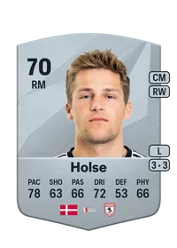 Carlo Holse CreditFUT