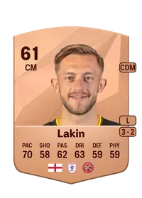 Charlie Lakin Credit FC25