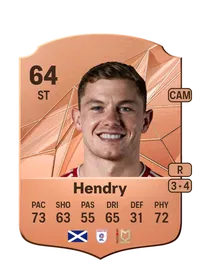 Callum Hendry Monedas FIFA 25