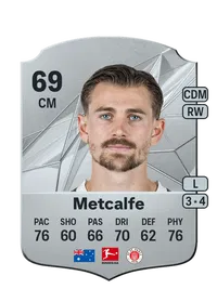 Connor Metcalfe Compra Monedas FC25