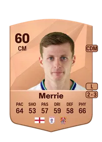 Chris Merrie Crédit FUT