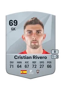 Cristian Rivero Sabater Credit FIFA