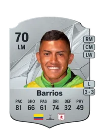 Cristian Barrios Acheter Des Credit FC 25