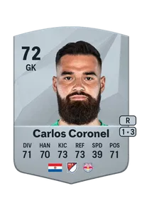 Carlos Miguel Coronel EA FC 25 Coins