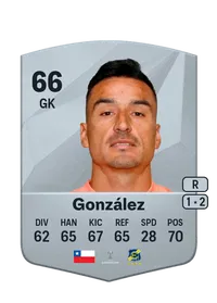 Claudio González Compra Monedas FC25