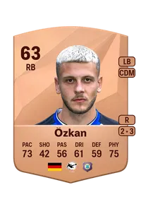 Can Özkan
