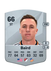 Corey Baird Comprare Crediti FC25