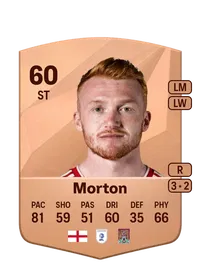 Callum Morton FIFA Coins Verkaufen