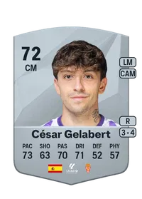 César Gelabert Piña CreditFUT