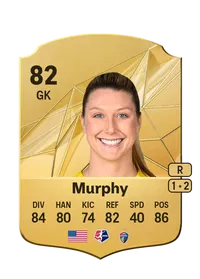 Casey Murphy Credit FC25
